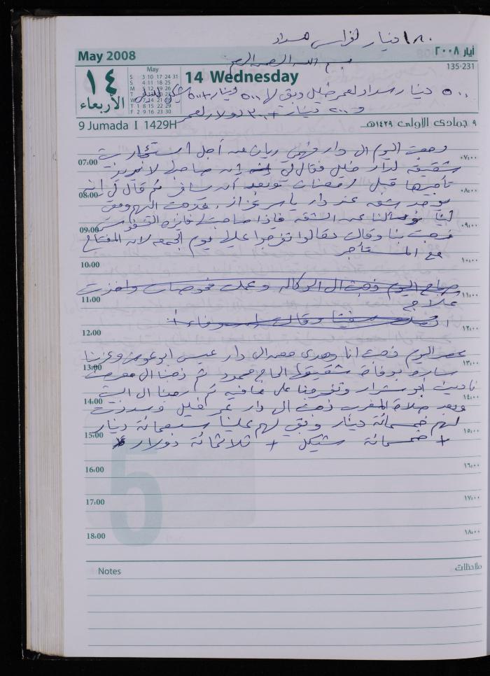 The Diary of Fadeyyeh Darabe, Dura- Hebron, 2008