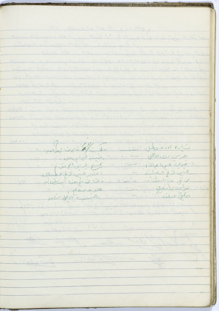 محضر الجلسة رقم 30 للجنة إدارة الجمعية التعاونية لعصر الزيتون في بلدة بيت جالا للعام 1977