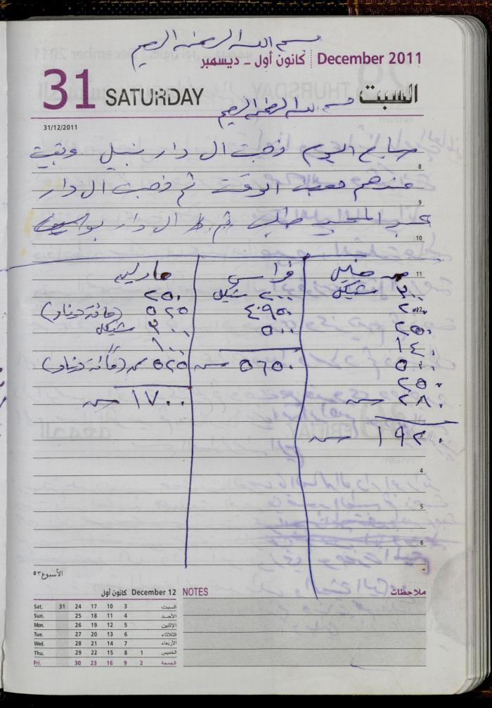 The Diary of Fadeyyeh Darabe, Dura- Hebron, 2011