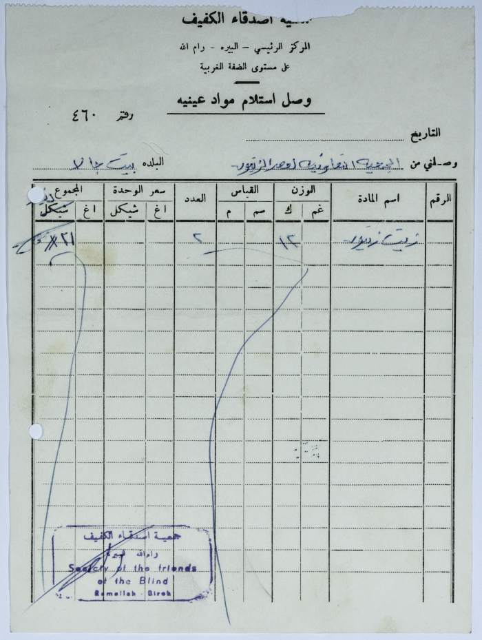 Payments of the Property Tax Department between 1987 and 1988