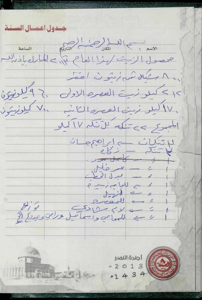 دفتر يوميات فضية الدرابيع، دورا- الخليل، 2013