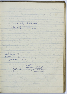 Proceedings of the Ordinary Session No. 14 of the Management Committee of the Cooperative Society for Olive Pressing in Beit Jala - 1982