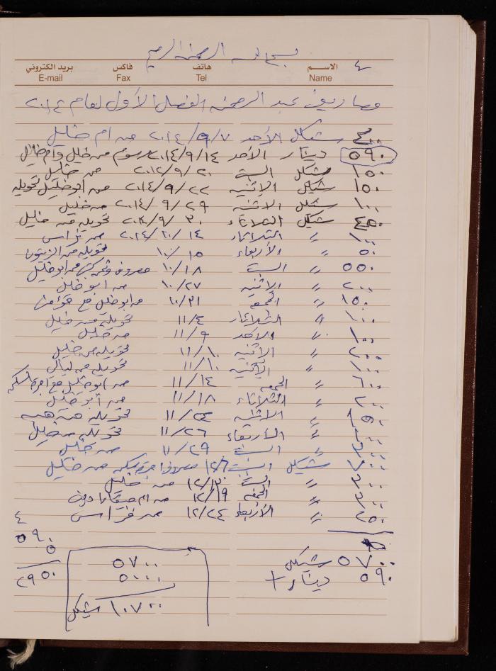 دفتر يوميات فضية الدرابيع، دورا- الخليل، 2014