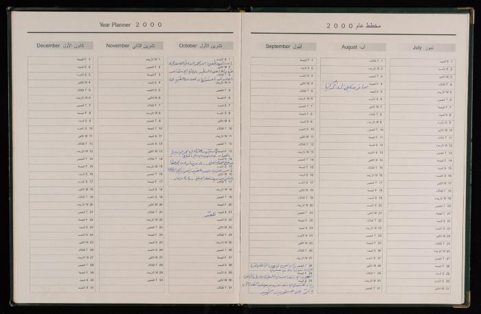 دفتر يوميات فضية الدرابيع، دورا- الخليل، 2000