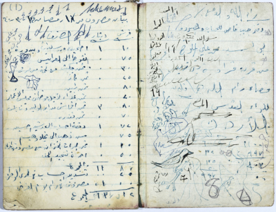 Ledger of Muhammad ʿaly al-Malukh's Olive Press 
