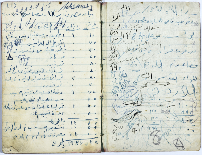 Ledger of Muhammad ʿaly al-Malukh's Olive Press 