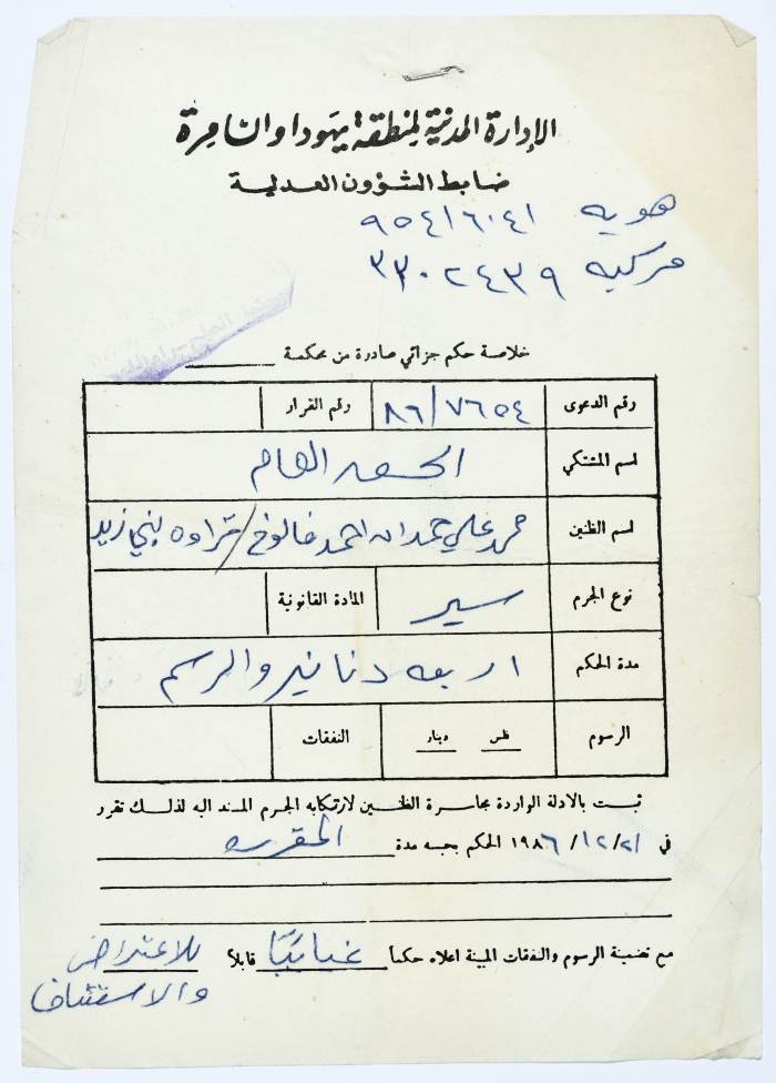 Penal Sentence Against Muhammad ʿaly al-Malukh, 1989
