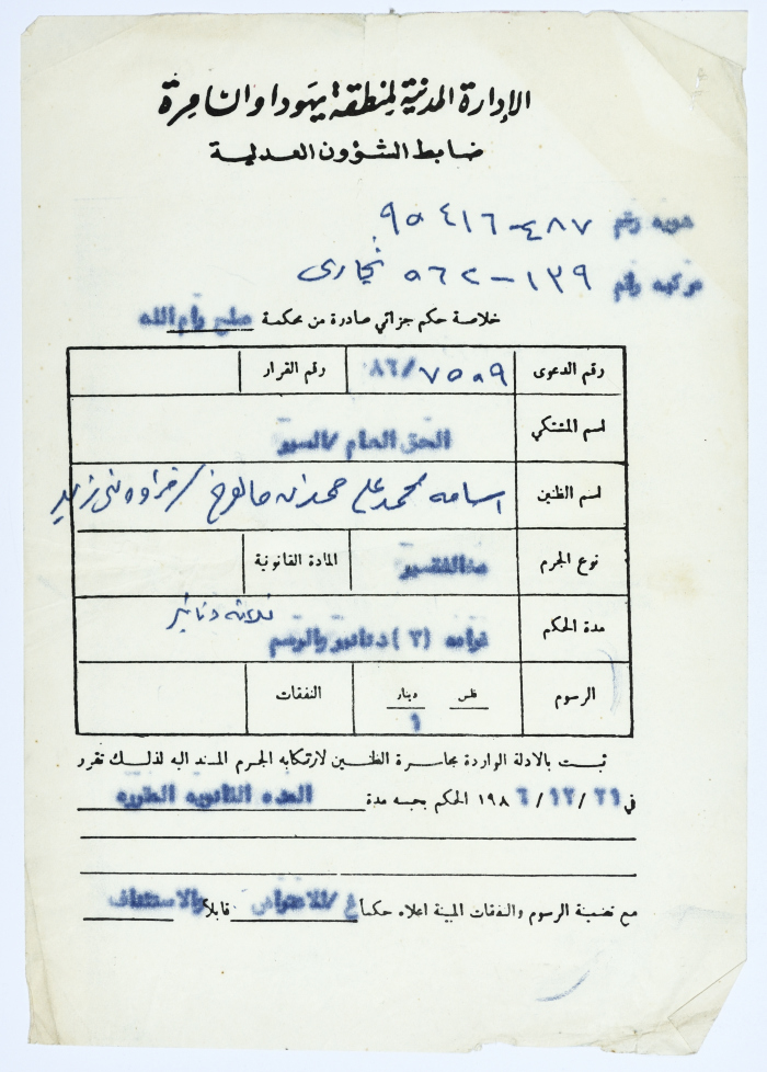 Penal Sentence Against Osama Muhammad ʿaly al-Malukh, 1989