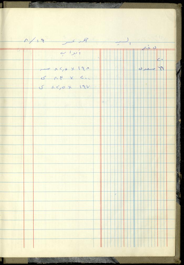 Ahmad Nammoura's Measurements and Accounts Book, Amman - Jordan, 1988
