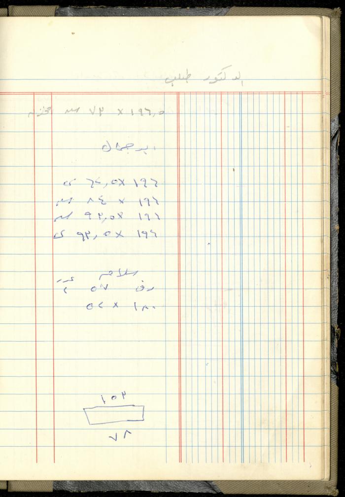 Ahmad Nammoura's Measurements and Accounts Book, Amman - Jordan, 1988