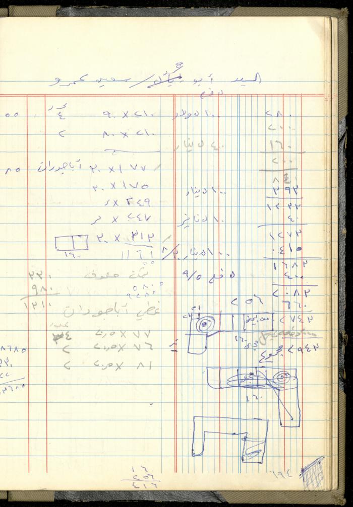 Ahmad Nammoura's Measurements and Accounts Book, Amman - Jordan, 1988