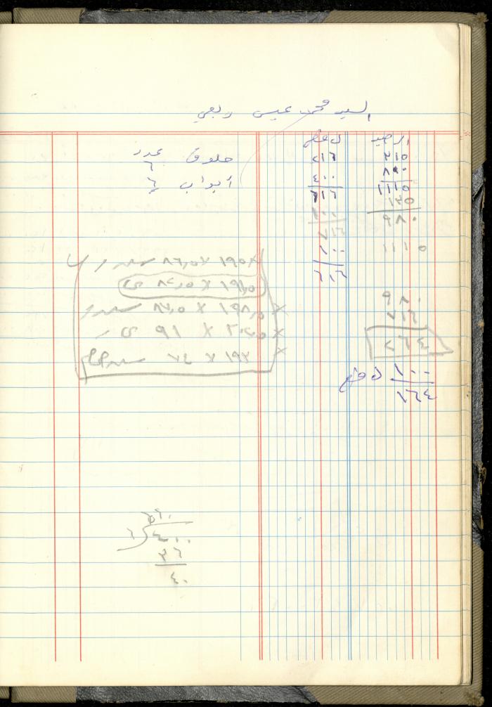 Ahmad Nammoura's Measurements and Accounts Book, Amman - Jordan, 1988