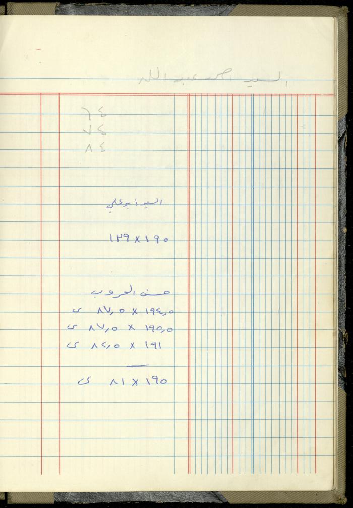 Ahmad Nammoura's Measurements and Accounts Book, Amman - Jordan, 1988