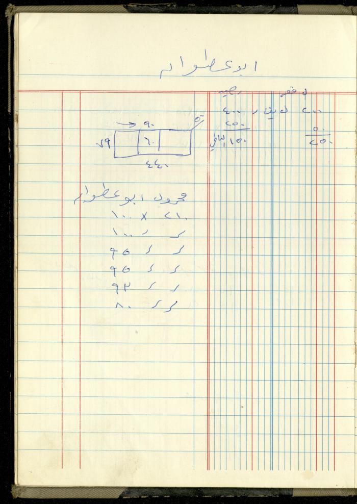 Ahmad Nammoura's Measurements and Accounts Book, Amman - Jordan, 1988