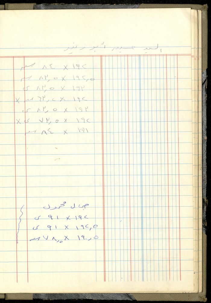 Ahmad Nammoura's Measurements and Accounts Book, Amman - Jordan, 1988