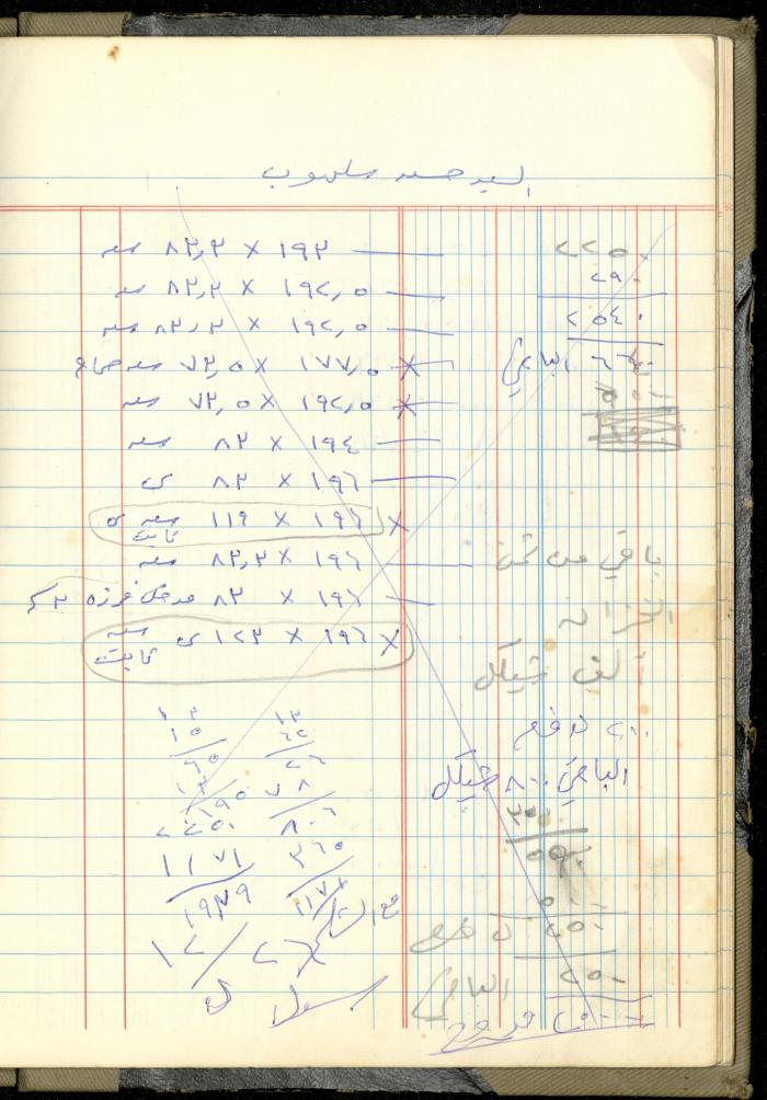 Ahmad Nammoura's Measurements and Accounts Book, Amman - Jordan, 1988