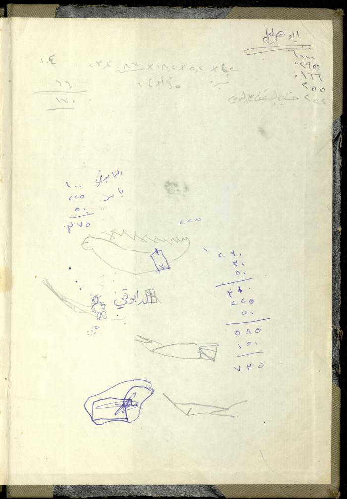 Ahmad Nammoura's Measurements and Accounts Book, Amman - Jordan, 1988