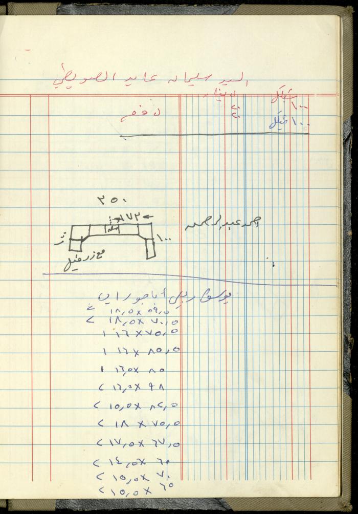 Ahmad Nammoura's Measurements and Accounts Book, Amman - Jordan, 1988