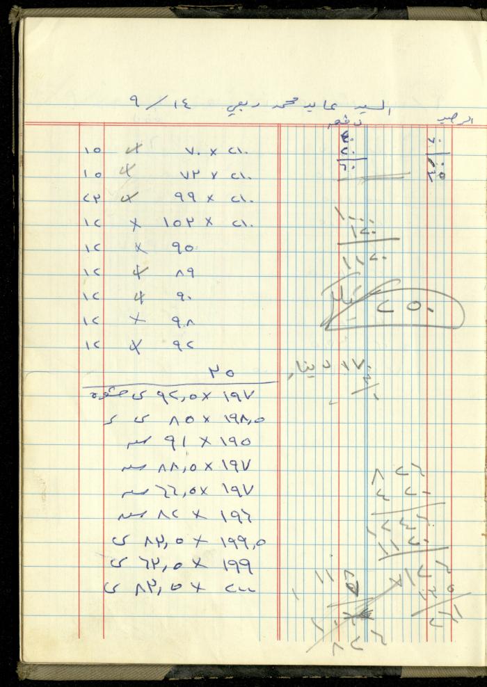 Ahmad Nammoura's Measurements and Accounts Book, Amman - Jordan, 1988