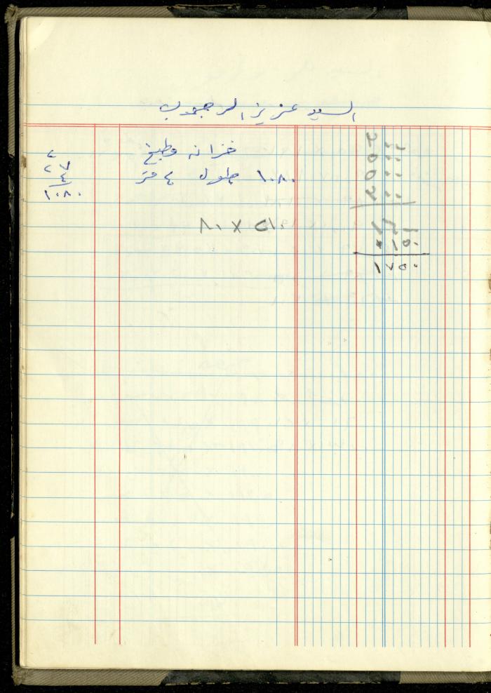 Ahmad Nammoura's Measurements and Accounts Book, Amman - Jordan, 1988