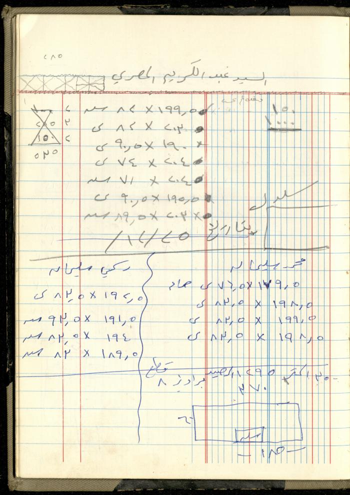 Ahmad Nammoura's Measurements and Accounts Book, Amman - Jordan, 1988