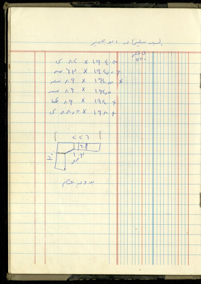 Ahmad Nammoura's Measurements and Accounts Book, Amman - Jordan, 1988