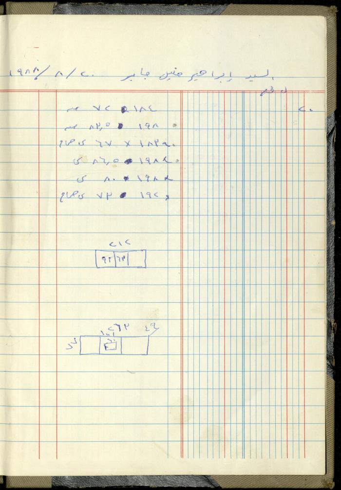 Ahmad Nammoura's Measurements and Accounts Book, Amman - Jordan, 1988