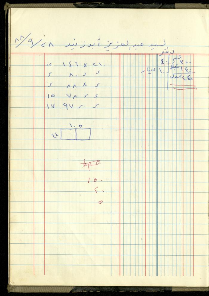 Ahmad Nammoura's Measurements and Accounts Book, Amman - Jordan, 1988