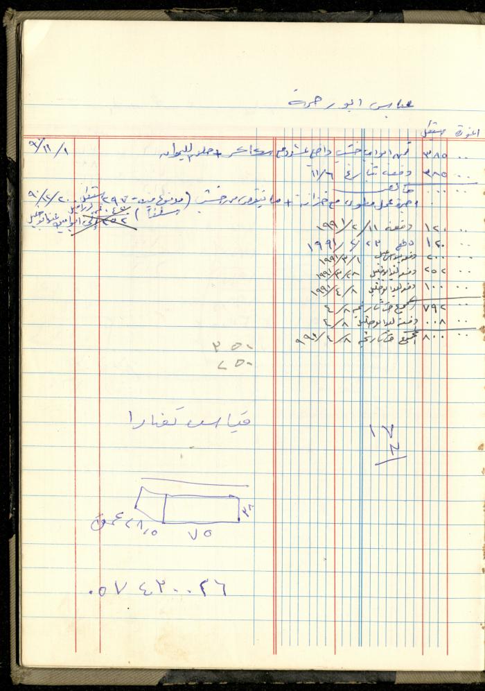 Ahmad Nammoura's Measurements and Accounts Book, Amman - Jordan, 1988