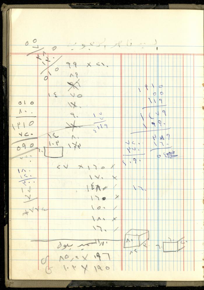 Ahmad Nammoura's Measurements and Accounts Book, Amman - Jordan, 1988