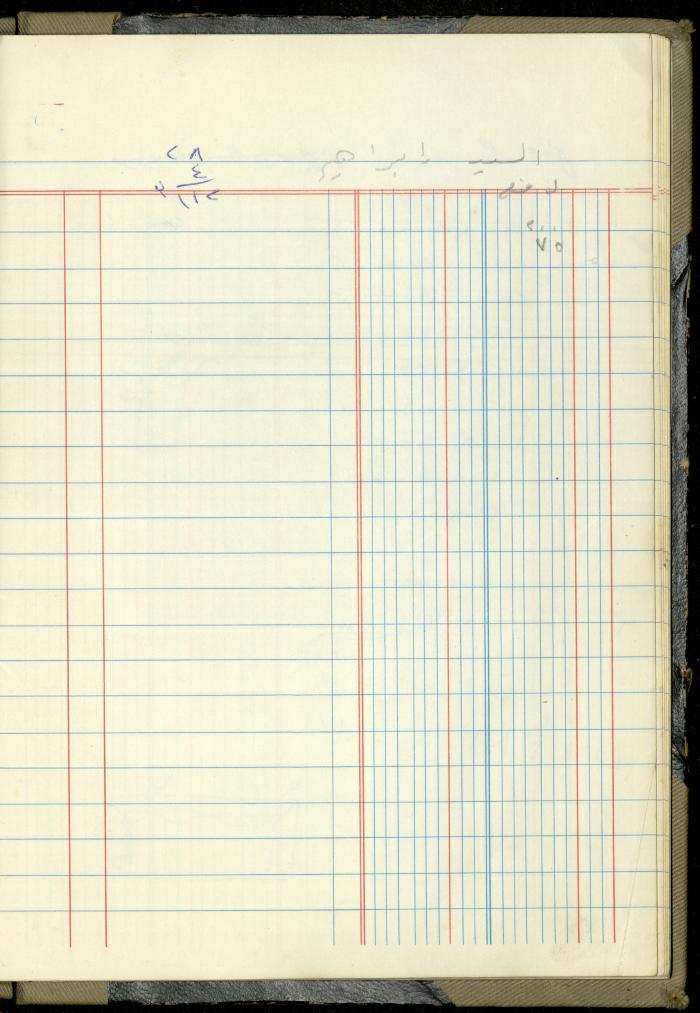 Ahmad Nammoura's Measurements and Accounts Book, Amman - Jordan, 1988