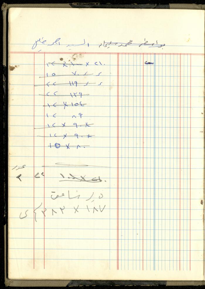 Ahmad Nammoura's Measurements and Accounts Book, Amman - Jordan, 1988