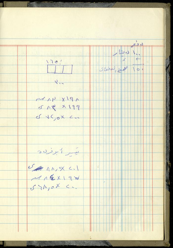 Ahmad Nammoura's Measurements and Accounts Book, Amman - Jordan, 1988