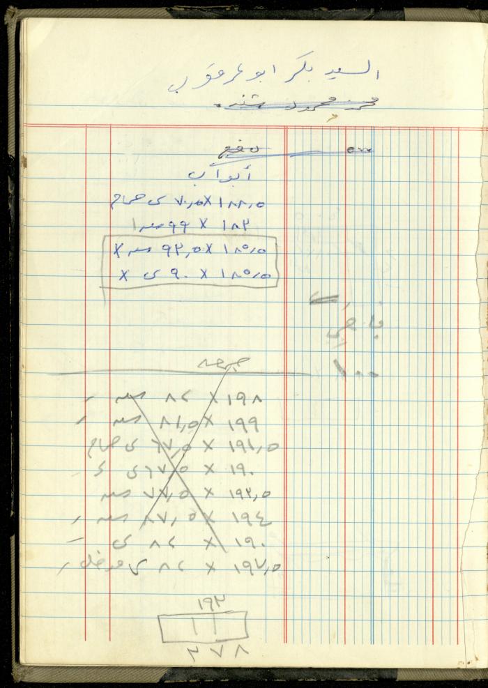 Ahmad Nammoura's Measurements and Accounts Book, Amman - Jordan, 1988