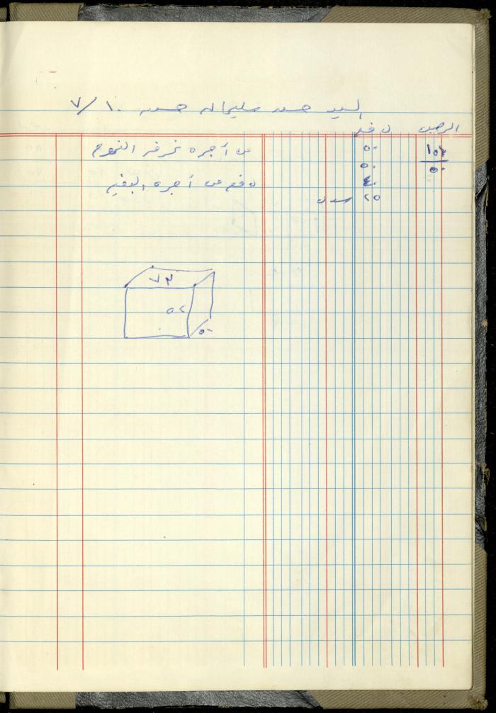 Ahmad Nammoura's Measurements and Accounts Book, Amman - Jordan, 1988