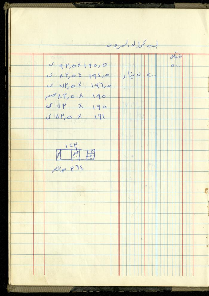 Ahmad Nammoura's Measurements and Accounts Book, Amman - Jordan, 1988