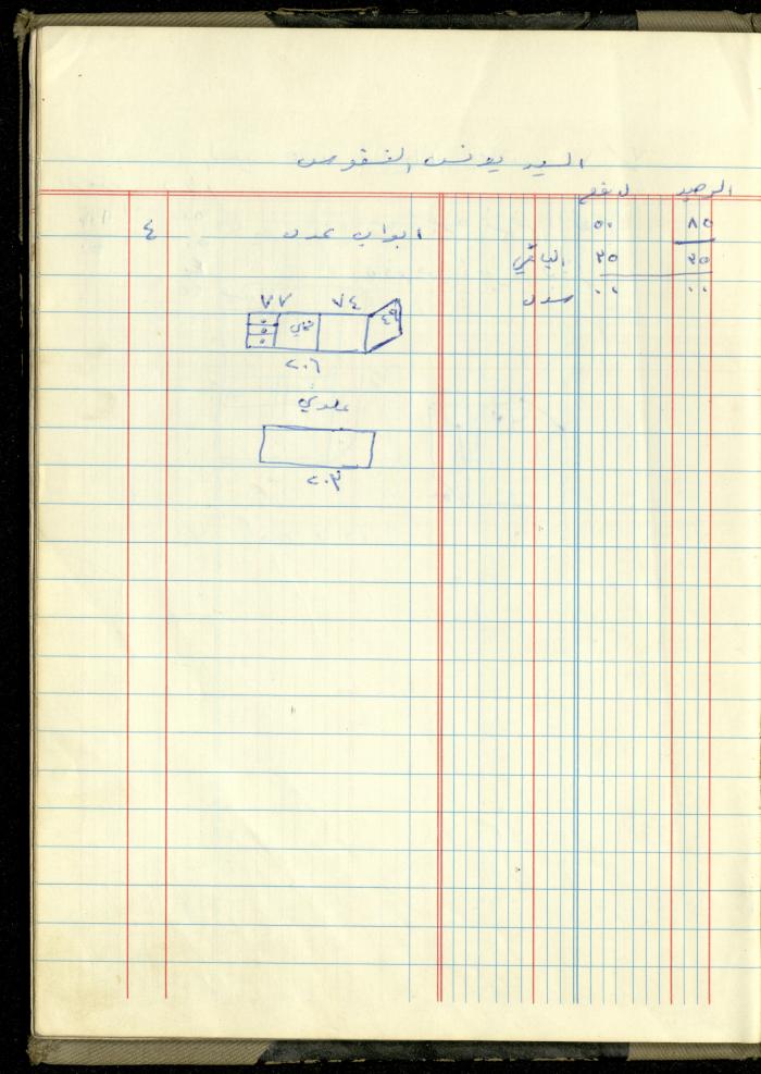 Ahmad Nammoura's Measurements and Accounts Book, Amman - Jordan, 1988