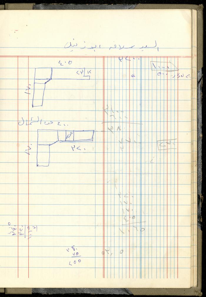 Ahmad Nammoura's Measurements and Accounts Book, Amman - Jordan, 1988