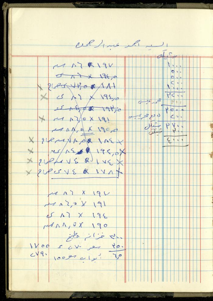 Ahmad Nammoura's Measurements and Accounts Book, Amman - Jordan, 1988