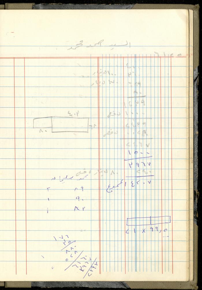 Ahmad Nammoura's Measurements and Accounts Book, Amman - Jordan, 1988