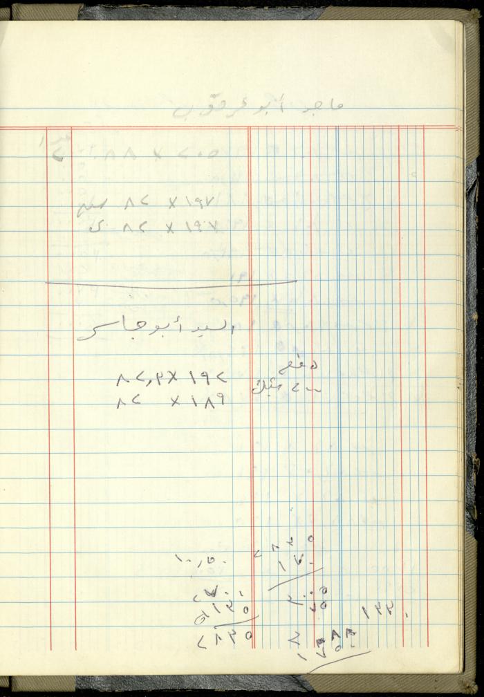 Ahmad Nammoura's Measurements and Accounts Book, Amman - Jordan, 1988