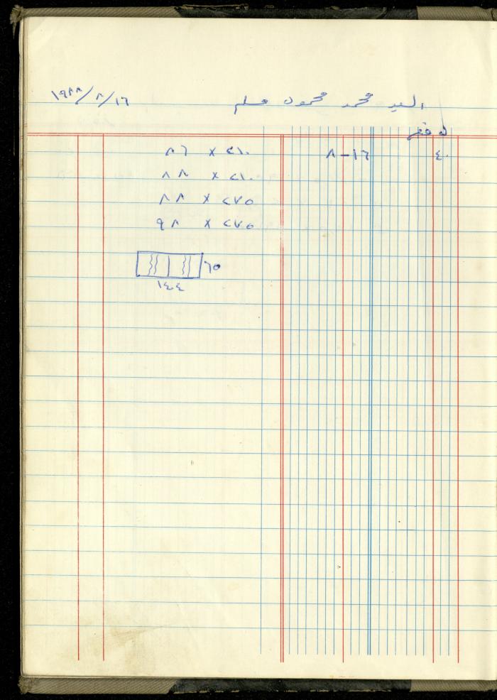 Ahmad Nammoura's Measurements and Accounts Book, Amman - Jordan, 1988