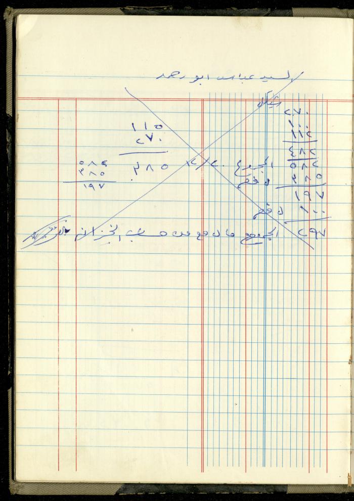 Ahmad Nammoura's Measurements and Accounts Book, Amman - Jordan, 1988