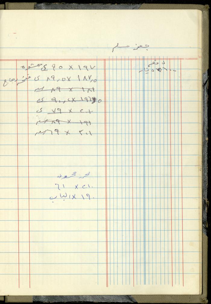 Ahmad Nammoura's Measurements and Accounts Book, Amman - Jordan, 1988