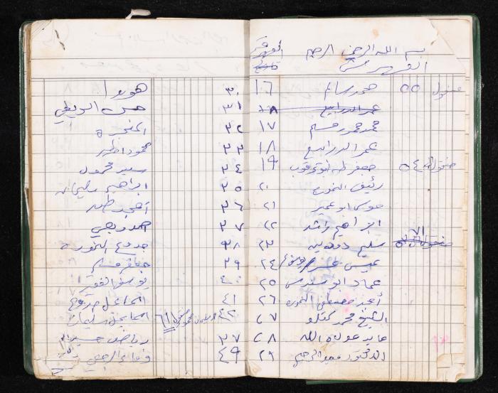 A Notebook of Fadeyyeh Darabe's Financial Accounts, Dura-Hebron, the 1990s 