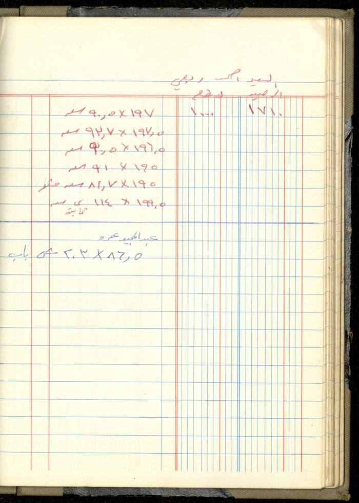 Ahmad Nammoura's Measurements and Accounts Book, Amman - Jordan, 1988