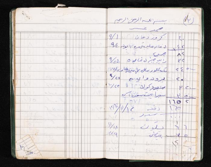 A Notebook of Fadeyyeh Darabe's Financial Accounts, Dura-Hebron, the 1990s 