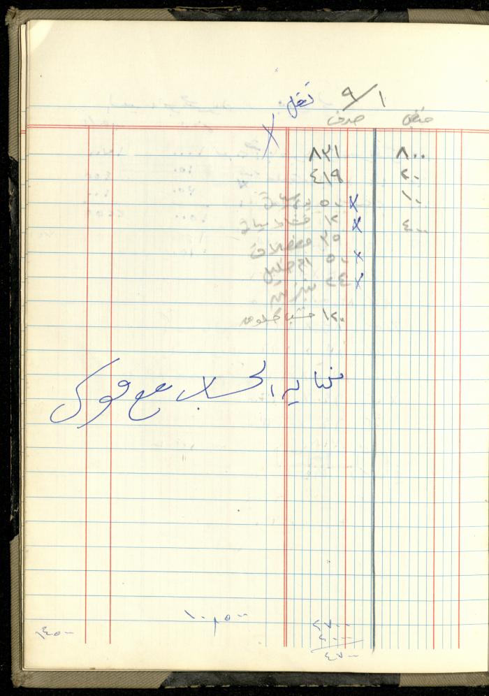 Ahmad Nammoura's Measurements and Accounts Book, Amman - Jordan, 1988