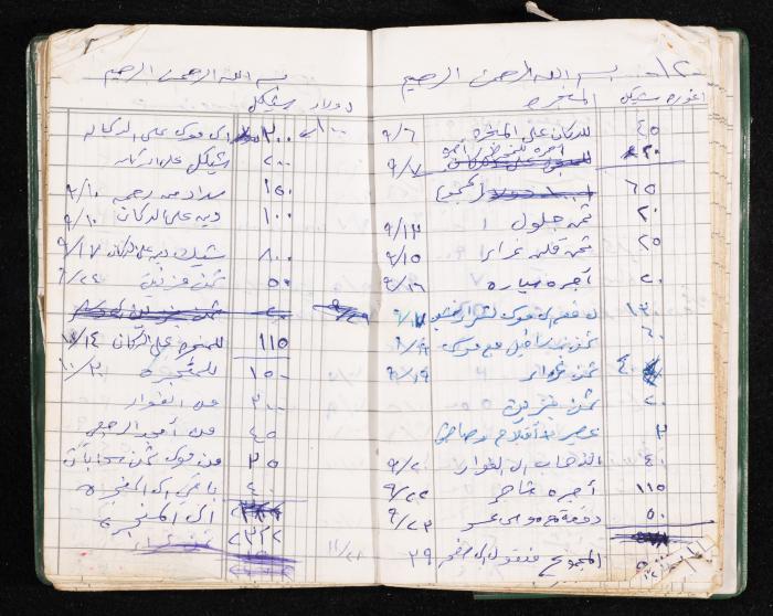 A Notebook of Fadeyyeh Darabe's Financial Accounts, Dura-Hebron, the 1990s 