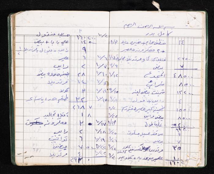 A Notebook of Fadeyyeh Darabe's Financial Accounts, Dura-Hebron, the 1990s 